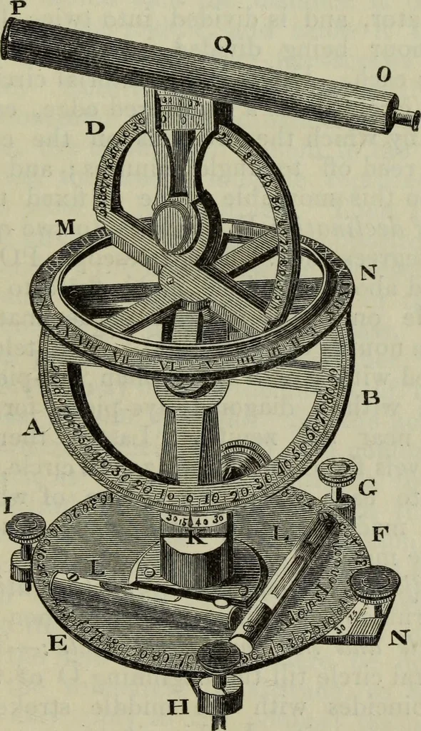An illustration from The practical astronomer : comprising illustrations of light and colours, practical descriptions of all kinds of telescopes, the use of the equatorial-transit, circular, and other astronomical instruments, a particular account of the Earl of Rosse's large telescopes, and other topics connected with astronomy, 1845, leaf 480