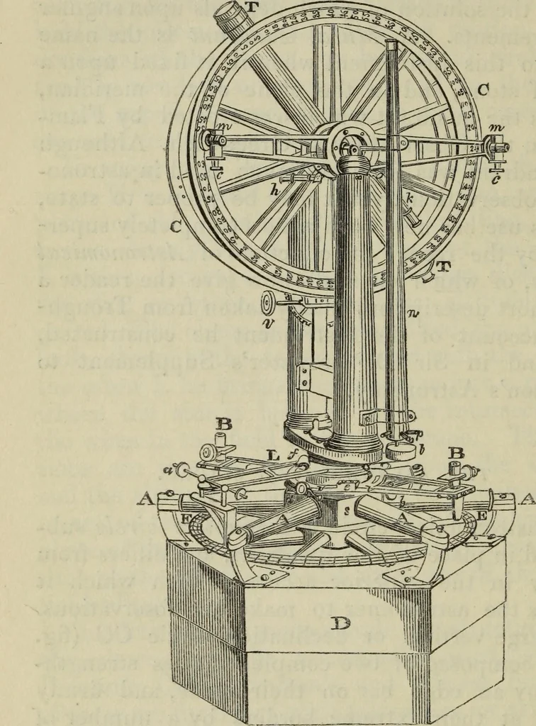 An illustration from The practical astronomer : comprising illustrations of light and colours, practical descriptions of all kinds of telescopes, the use of the equatorial-transit, circular, and other astronomical instruments, a particular account of the Earl of Rosse's large telescopes, and other topics connected with astronomy, 1845, leaf 521