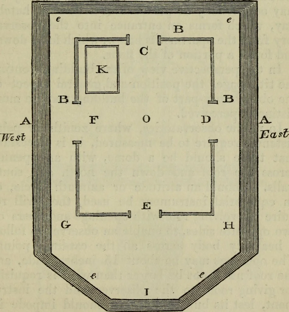An illustration from The practical astronomer : comprising illustrations of light and colours, practical descriptions of all kinds of telescopes, the use of the equatorial-transit, circular, and other astronomical instruments, a particular account of the Earl of Rosse's large telescopes, and other topics connected with astronomy, 1845, leaf 536