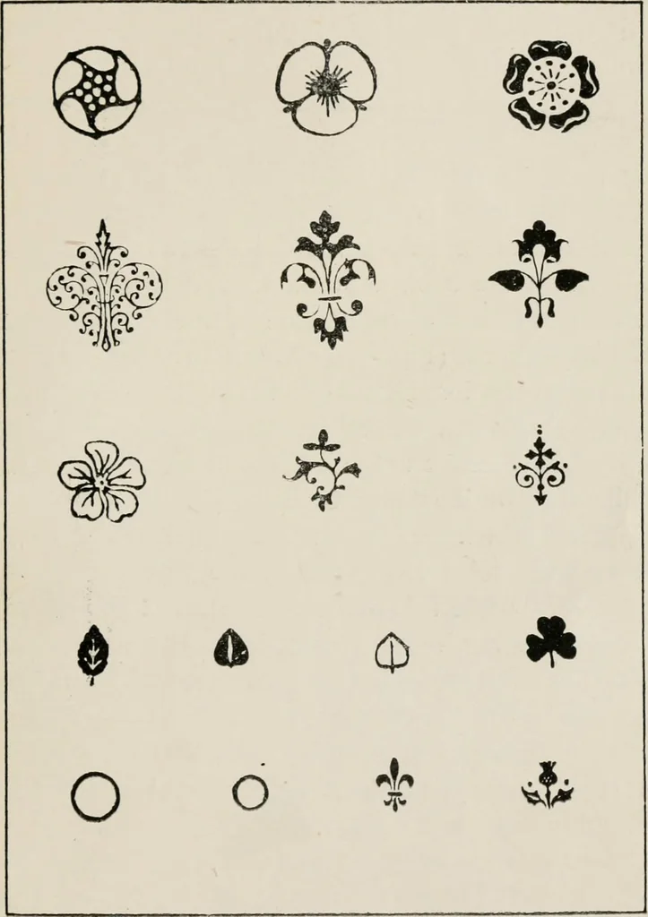 An illustration from Practical bookbinding : a text-book intended for those who take up the art of bookbinding, and designed to give sufficient help to enable handy persons to bind their books and periodicals, 1908, leaf 130