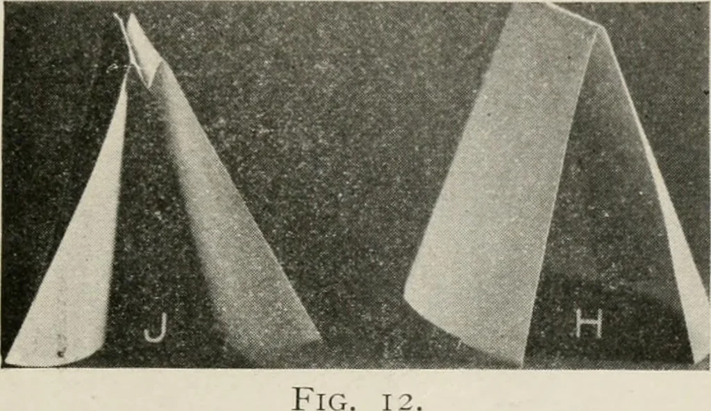 An illustration from Practical bookbinding : a text-book intended for those who take up the art of bookbinding, and designed to give sufficient help to enable handy persons to bind their books and periodicals, 1908, leaf 32