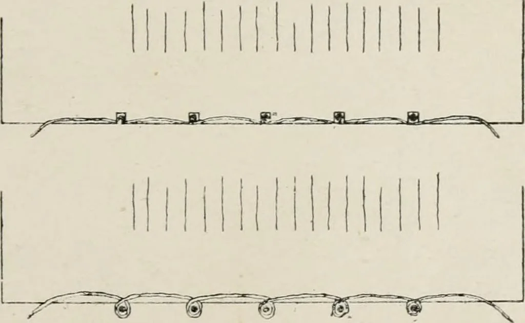 An illustration from Practical bookbinding : a text-book intended for those who take up the art of bookbinding, and designed to give sufficient help to enable handy persons to bind their books and periodicals, 1908, leaf 48