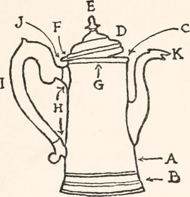 An illustration from The practical book of early American arts and crafts, 1916, leaf 234