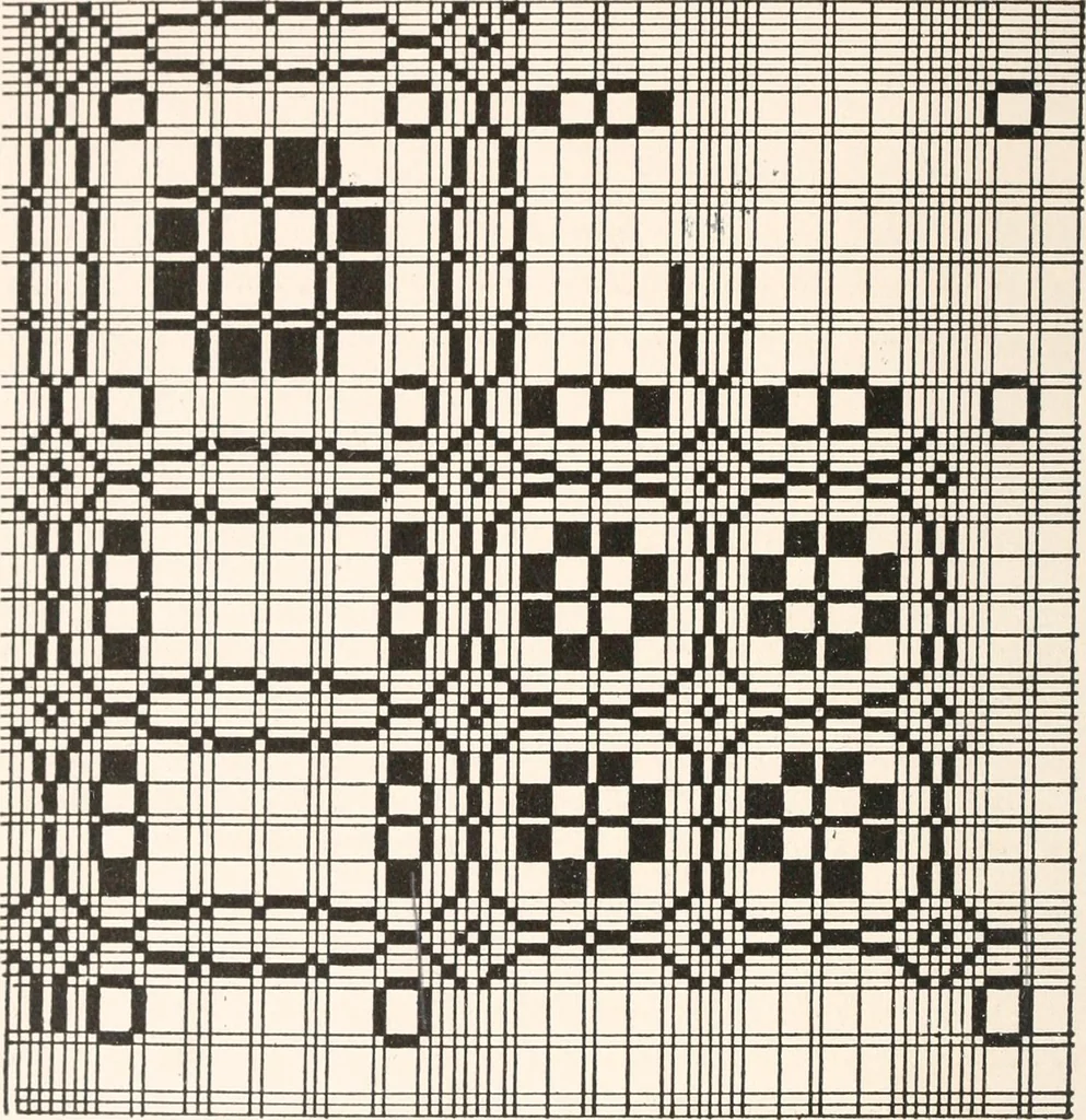 An illustration from The practical book of early American arts and crafts, 1916, leaf 353