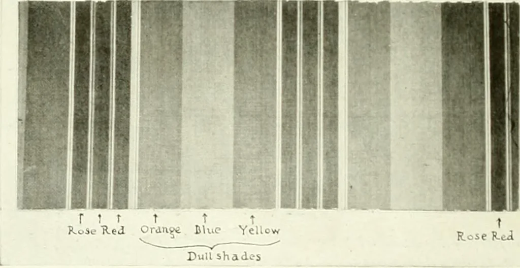 An illustration from The practical book of furnishing the small house and apartment, 1922, leaf 209