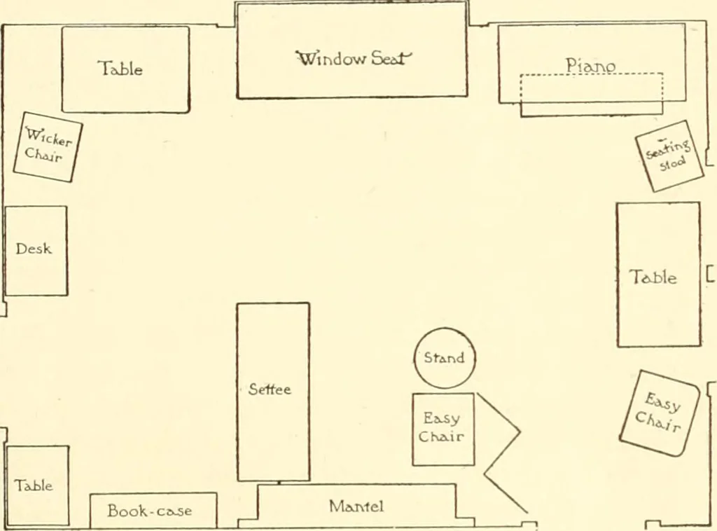 An illustration from The practical book of furnishing the small house and apartment, 1922, leaf 82