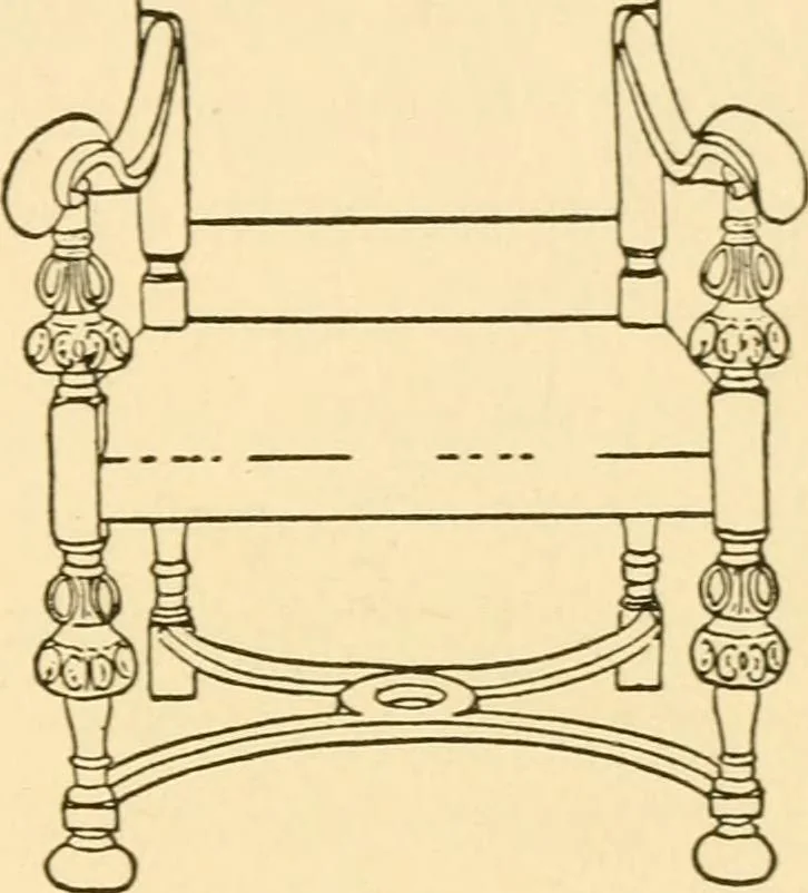 An illustration from The practical book of period furniture, treating of furniture of the English, American colonial and post-colonial and principal French periods, 1914, leaf 116
