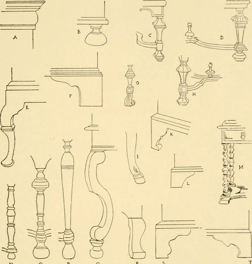 An illustration from The practical book of period furniture, treating of furniture of the English, American colonial and post-colonial and principal French periods, 1914, leaf 120