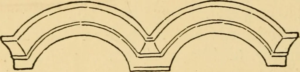 An illustration from The practical book of period furniture, treating of furniture of the English, American colonial and post-colonial and principal French periods, 1914, leaf 127
