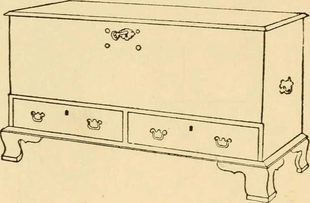 An illustration from The practical book of period furniture, treating of furniture of the English, American colonial and post-colonial and principal French periods, 1914, leaf 165
