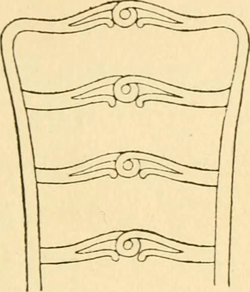 An illustration from The practical book of period furniture, treating of furniture of the English, American colonial and post-colonial and principal French periods, 1914, leaf 220