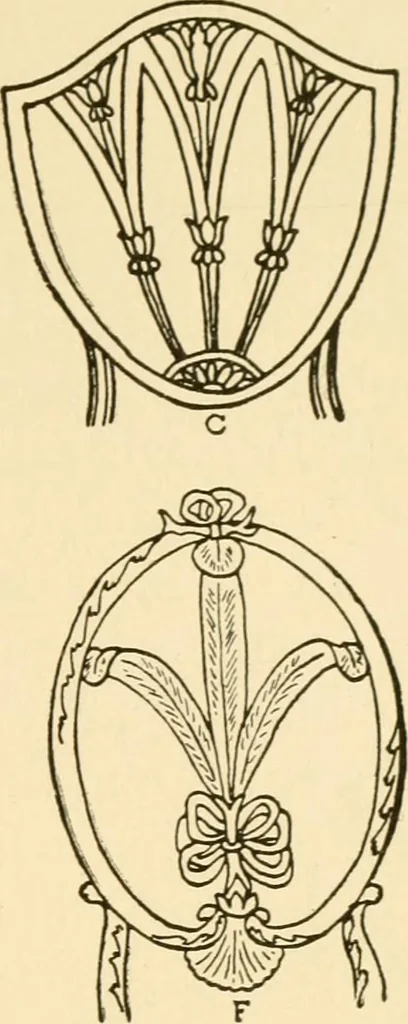 An illustration from The practical book of period furniture, treating of furniture of the English, American colonial and post-colonial and principal French periods, 1914, leaf 296