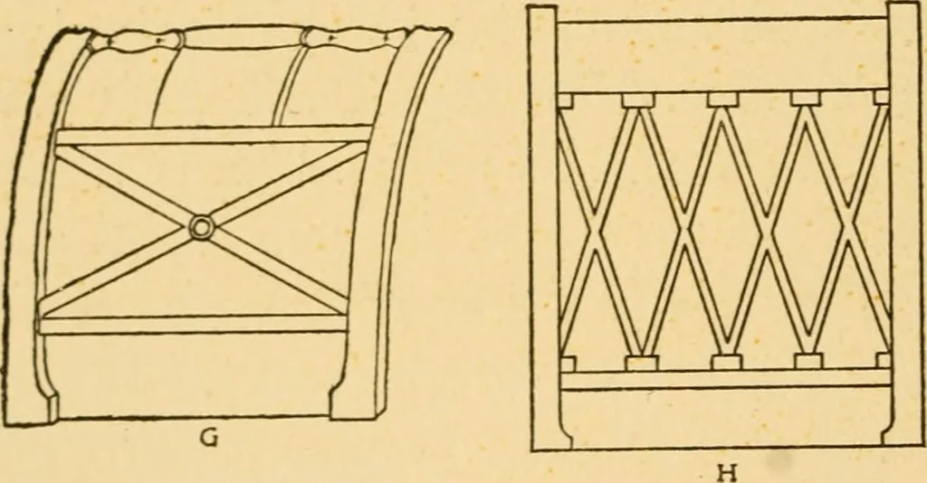 An illustration from The practical book of period furniture, treating of furniture of the English, American colonial and post-colonial and principal French periods, 1914, leaf 339