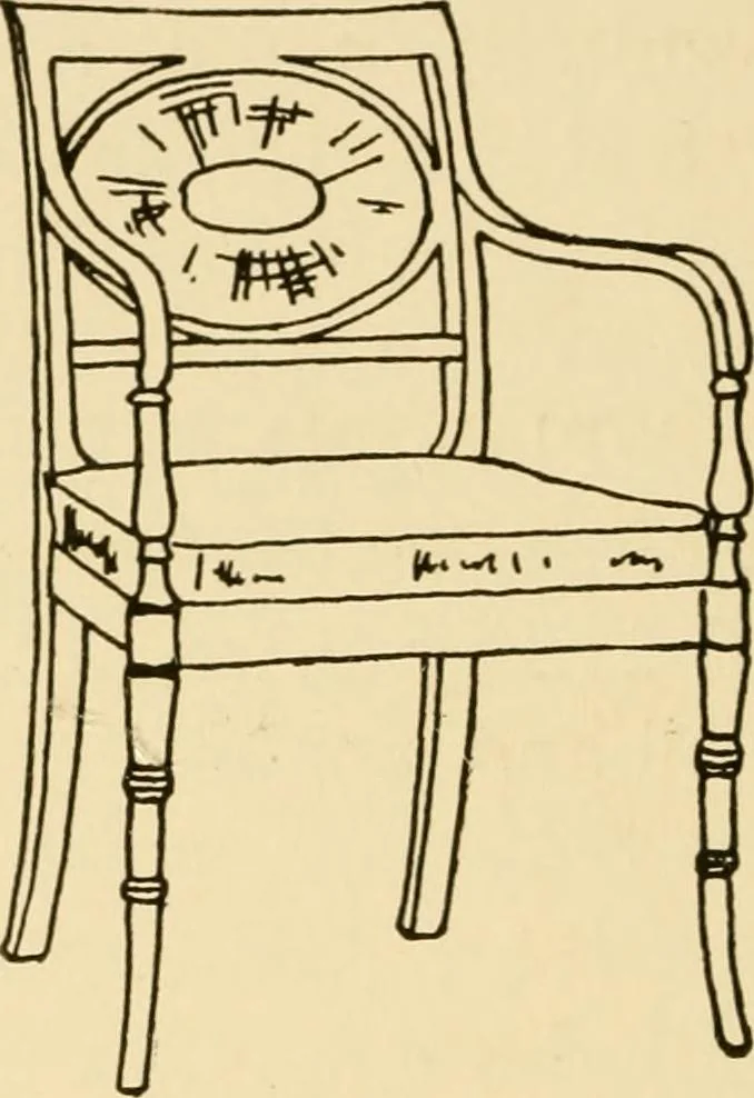 An illustration from The practical book of period furniture, treating of furniture of the English, American colonial and post-colonial and principal French periods, 1914, leaf 343
