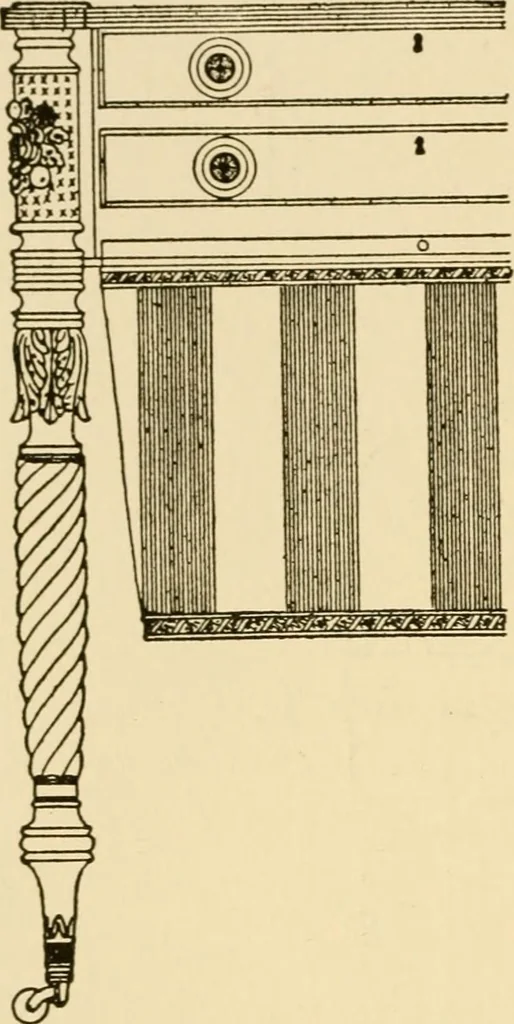 An illustration from The practical book of period furniture, treating of furniture of the English, American colonial and post-colonial and principal French periods, 1914, leaf 349