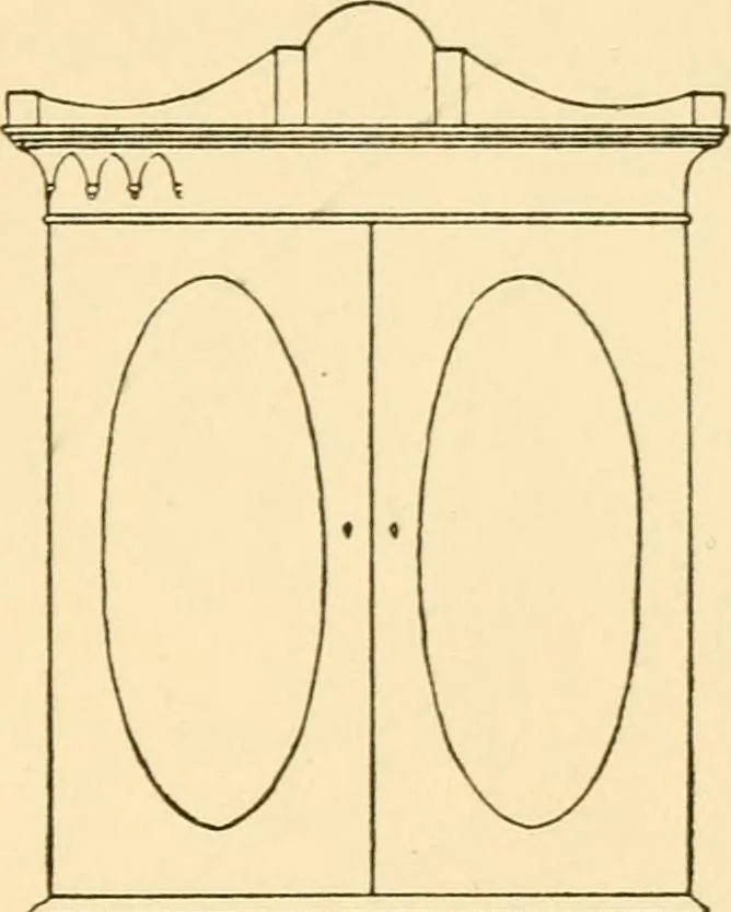 An illustration from The practical book of period furniture, treating of furniture of the English, American colonial and post-colonial and principal French periods, 1914, leaf 352