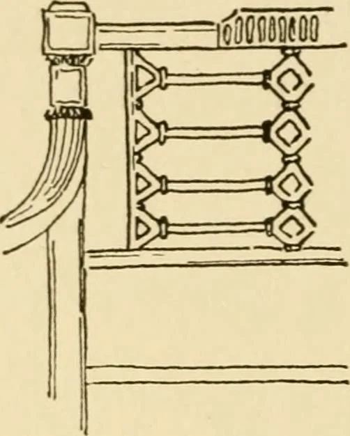 An illustration from The practical book of period furniture, treating of furniture of the English, American colonial and post-colonial and principal French periods, 1914, leaf 359