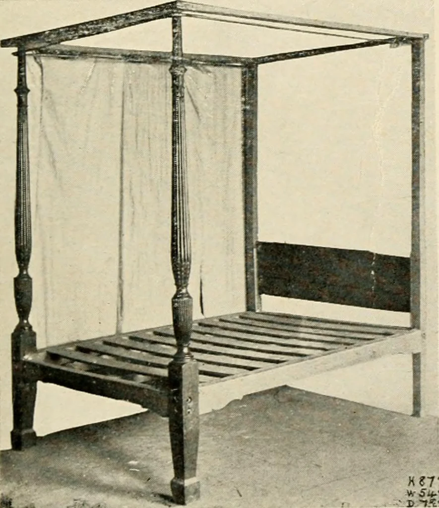 An illustration from The practical book of period furniture, treating of furniture of the English, American colonial and post-colonial and principal French periods, 1914, leaf 36