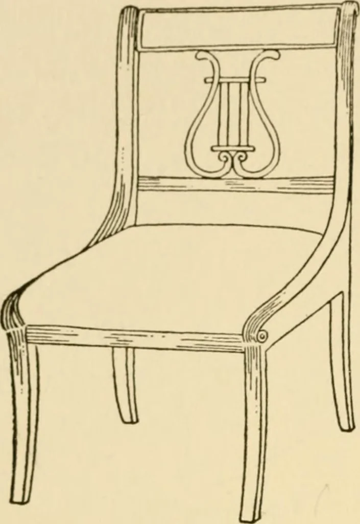 An illustration from The practical book of period furniture, treating of furniture of the English, American colonial and post-colonial and principal French periods, 1914, leaf 383