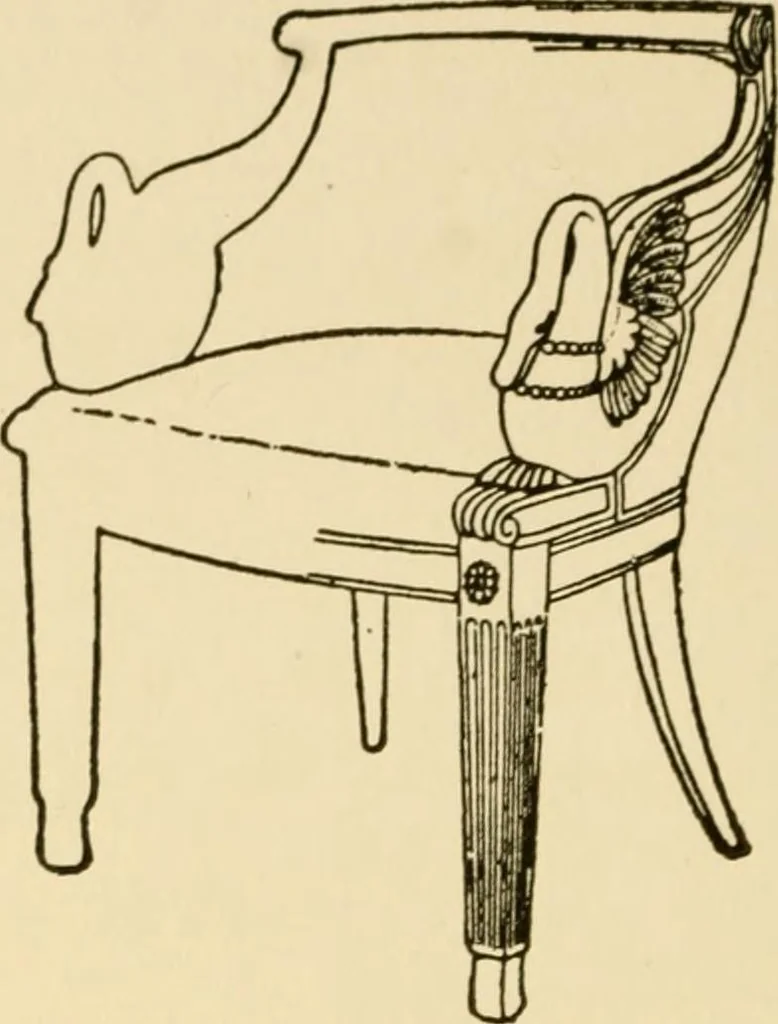 An illustration from The practical book of period furniture, treating of furniture of the English, American colonial and post-colonial and principal French periods, 1914, leaf 383