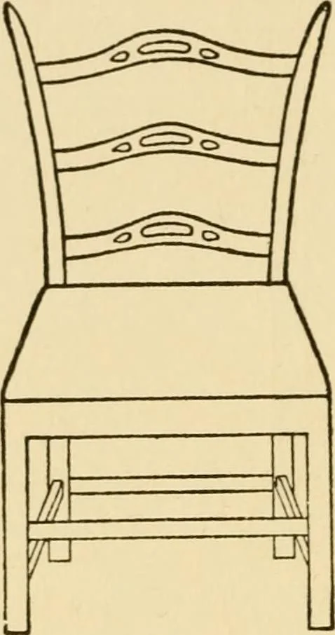 An illustration from The practical book of period furniture, treating of furniture of the English, American colonial and post-colonial and principal French periods, 1914, leaf 429
