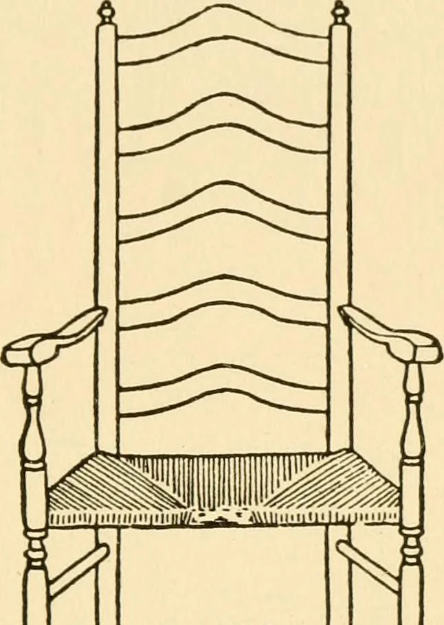 An illustration from The practical book of period furniture, treating of furniture of the English, American colonial and post-colonial and principal French periods, 1914, leaf 434