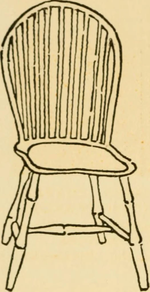 An illustration from The practical book of period furniture, treating of furniture of the English, American colonial and post-colonial and principal French periods, 1914, leaf 435