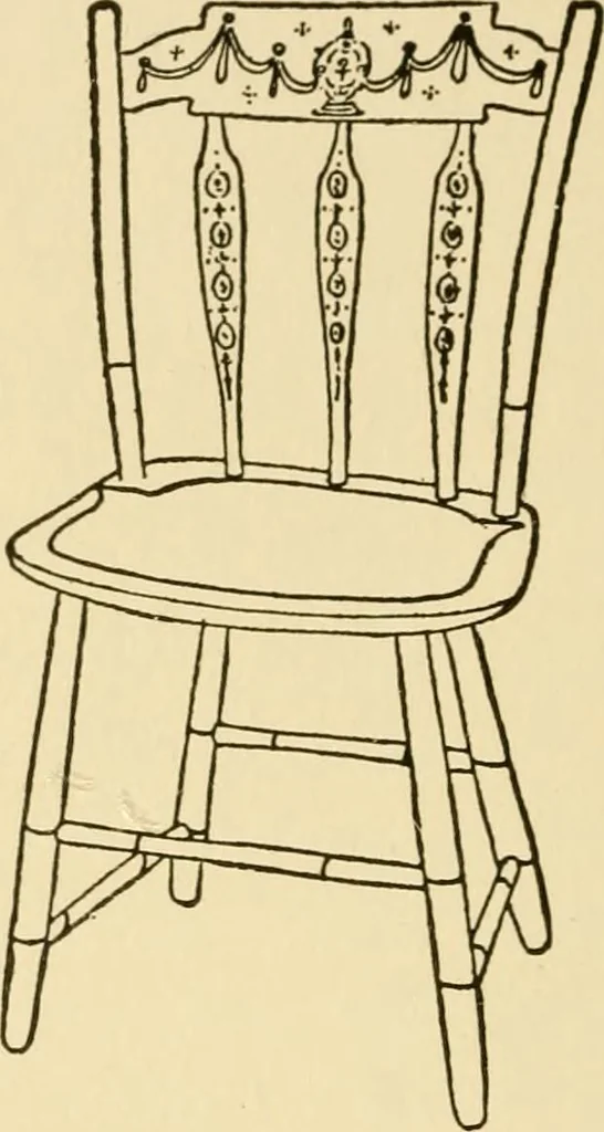 An illustration from The practical book of period furniture, treating of furniture of the English, American colonial and post-colonial and principal French periods, 1914, leaf 453
