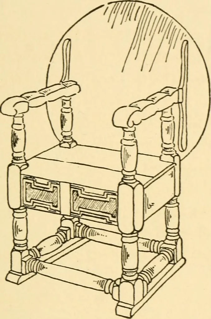 An illustration from The practical book of period furniture, treating of furniture of the English, American colonial and post-colonial and principal French periods, 1914, leaf 68