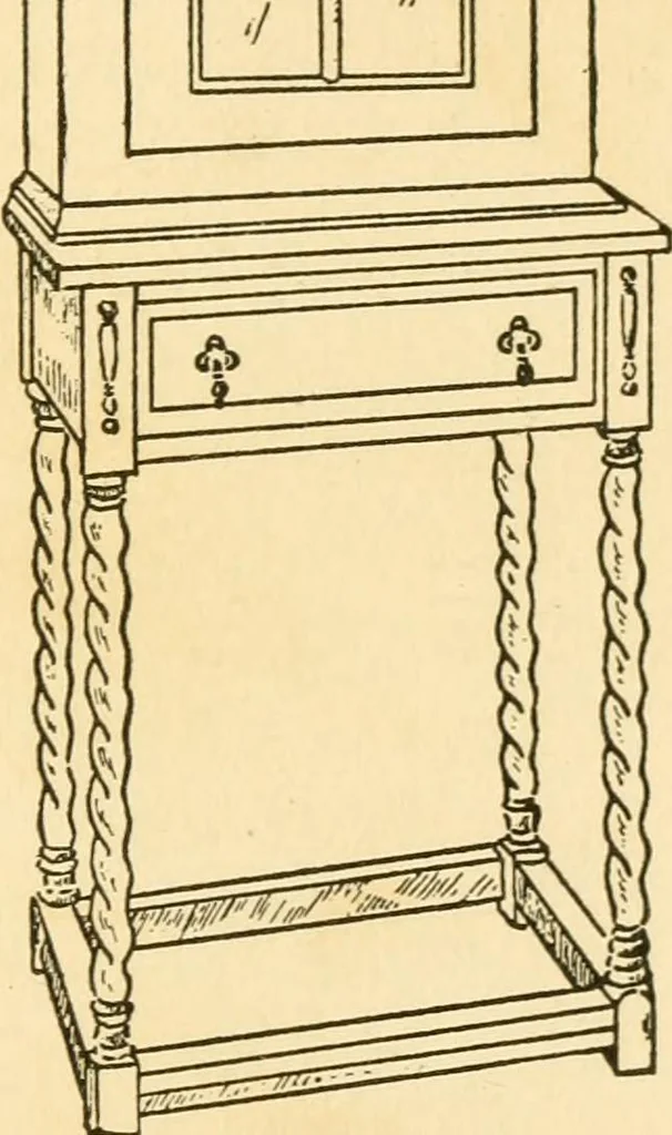 An illustration from The practical book of period furniture, treating of furniture of the English, American colonial and post-colonial and principal French periods, 1914, leaf 80