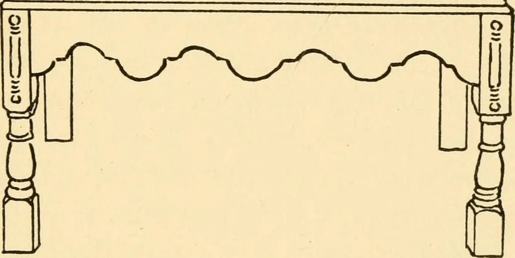 An illustration from The practical book of period furniture, treating of furniture of the English, American colonial and post-colonial and principal French periods, 1914, leaf 88