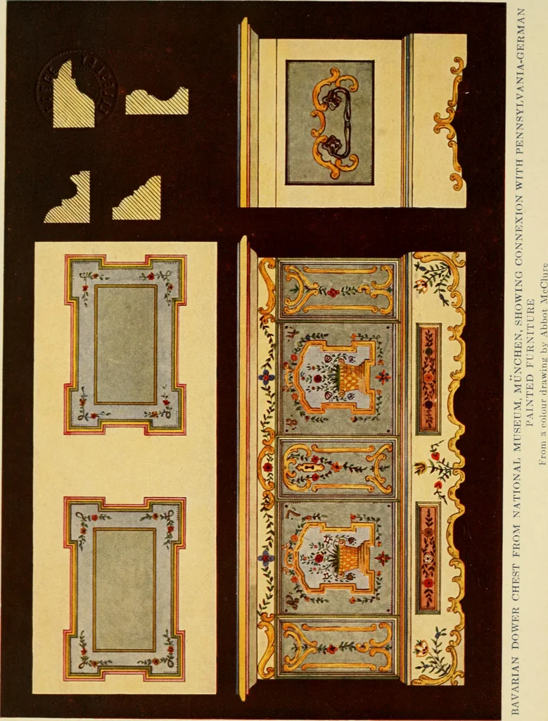 An illustration from The practical book of period furniture, treating of furniture of the English, American colonial and post-colonial and principal French periods, 1914, leaf 9