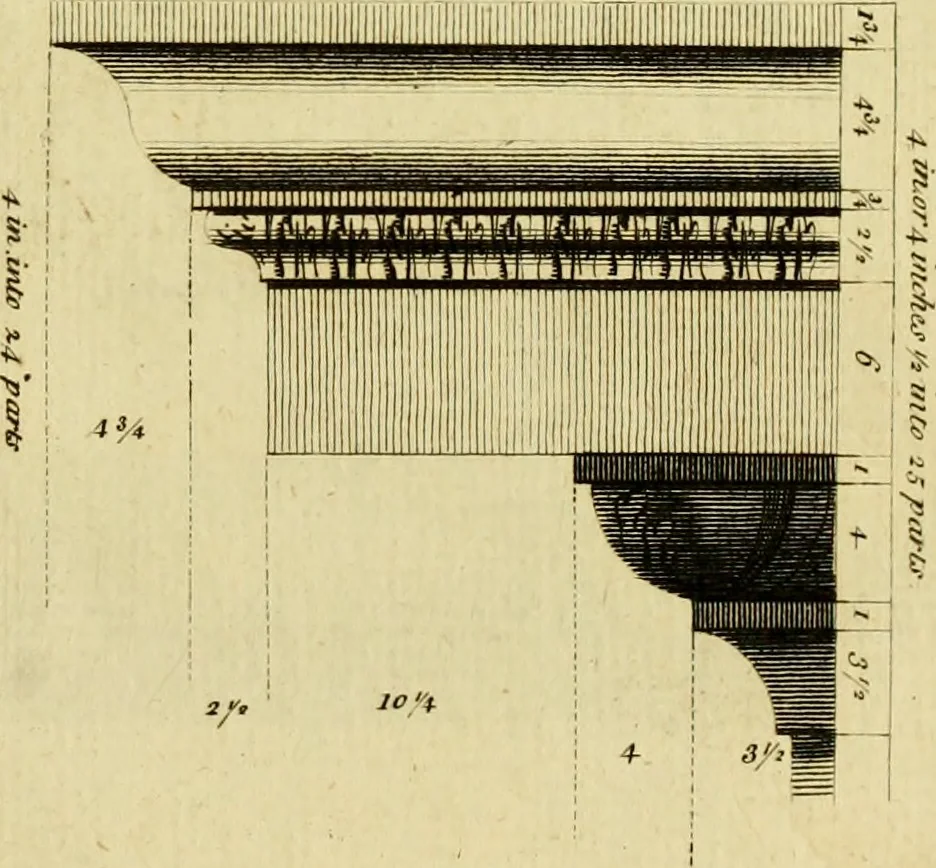 An illustration from Practical builder, or, Workman's general assistant, shewing the most approved and easy methods for drawing and working the whole or separate part of any building ... rules of carpentry ... the proportion of the five orders ... with plans and elevations of gentlemens and farm-houses, yards, barns,, 1774, leaf 100