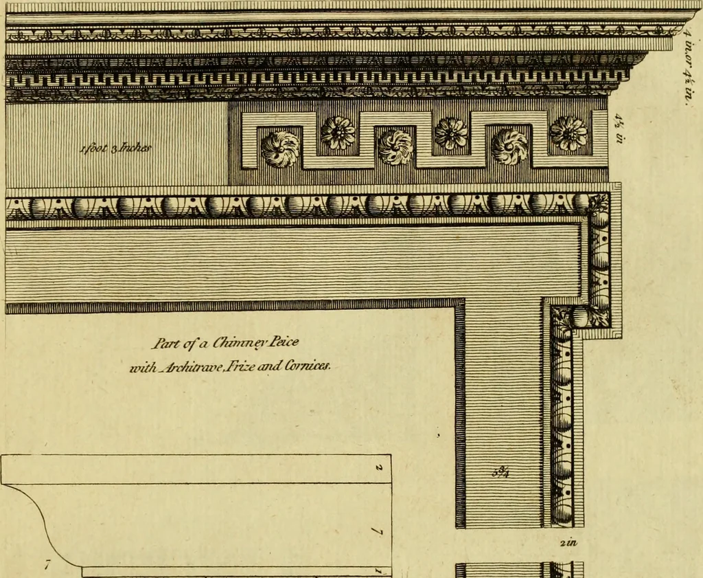 An illustration from Practical builder, or, Workman's general assistant, shewing the most approved and easy methods for drawing and working the whole or separate part of any building ... rules of carpentry ... the proportion of the five orders ... with plans and elevations of gentlemens and farm-houses, yards, barns,, 1774, leaf 104