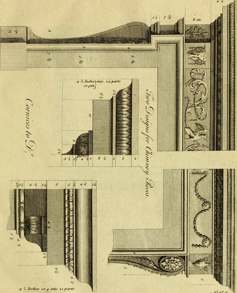 An illustration from Practical builder, or, Workman's general assistant, shewing the most approved and easy methods for drawing and working the whole or separate part of any building ... rules of carpentry ... the proportion of the five orders ... with plans and elevations of gentlemens and farm-houses, yards, barns,, 1774, leaf 106