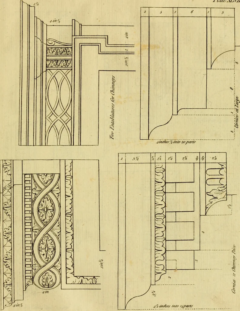 An illustration from Practical builder, or, Workman's general assistant, shewing the most approved and easy methods for drawing and working the whole or separate part of any building ... rules of carpentry ... the proportion of the five orders ... with plans and elevations of gentlemens and farm-houses, yards, barns,, 1774, leaf 110