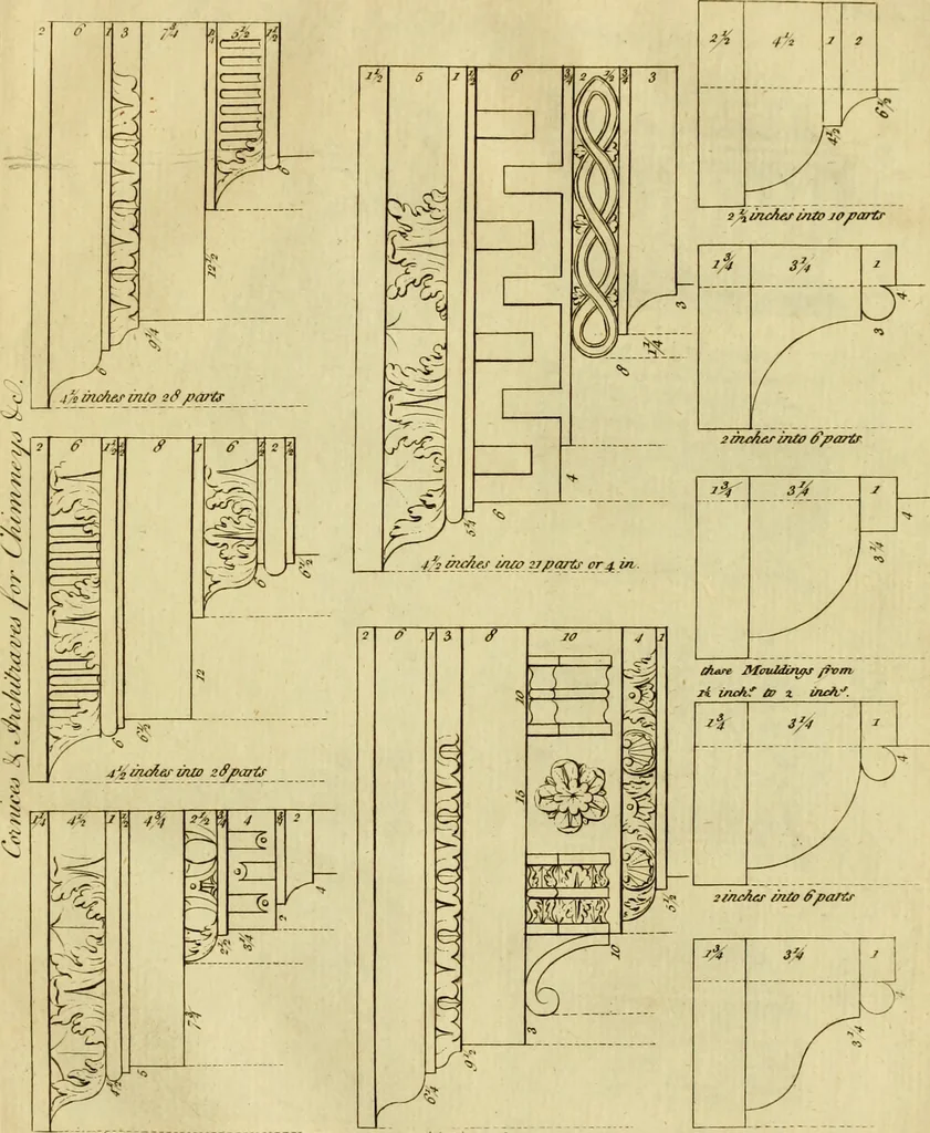 An illustration from Practical builder, or, Workman's general assistant, shewing the most approved and easy methods for drawing and working the whole or separate part of any building ... rules of carpentry ... the proportion of the five orders ... with plans and elevations of gentlemens and farm-houses, yards, barns,, 1774, leaf 112