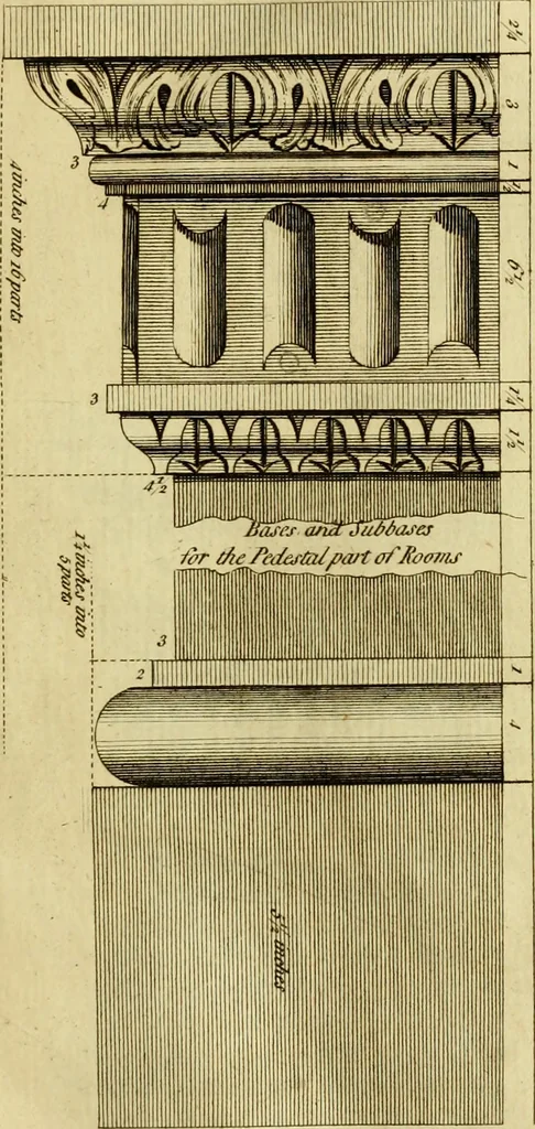 An illustration from Practical builder, or, Workman's general assistant, shewing the most approved and easy methods for drawing and working the whole or separate part of any building ... rules of carpentry ... the proportion of the five orders ... with plans and elevations of gentlemens and farm-houses, yards, barns,, 1774, leaf 126