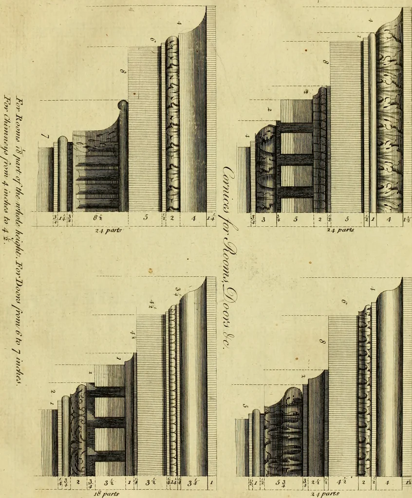 An illustration from Practical builder, or, Workman's general assistant, shewing the most approved and easy methods for drawing and working the whole or separate part of any building ... rules of carpentry ... the proportion of the five orders ... with plans and elevations of gentlemens and farm-houses, yards, barns,, 1774, leaf 136