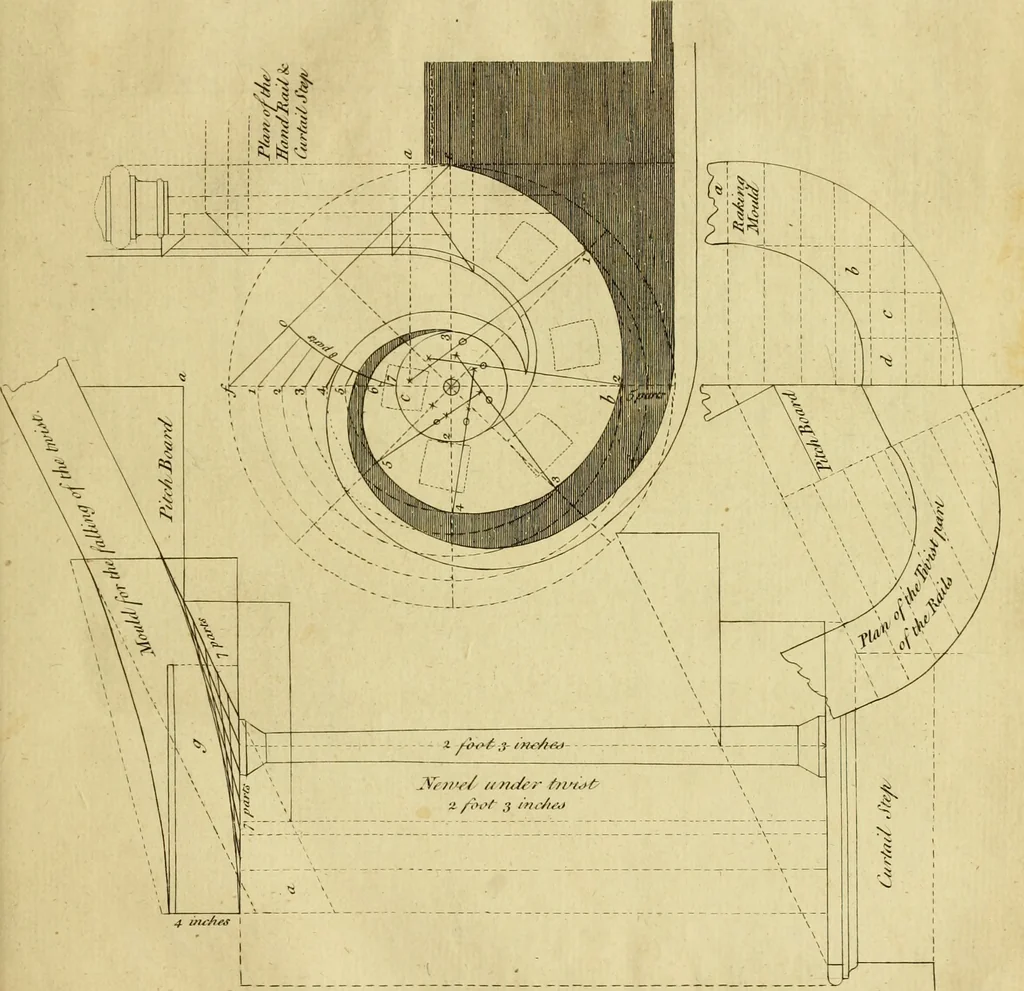 An illustration from Practical builder, or, Workman's general assistant, shewing the most approved and easy methods for drawing and working the whole or separate part of any building ... rules of carpentry ... the proportion of the five orders ... with plans and elevations of gentlemens and farm-houses, yards, barns,, 1774, leaf 156