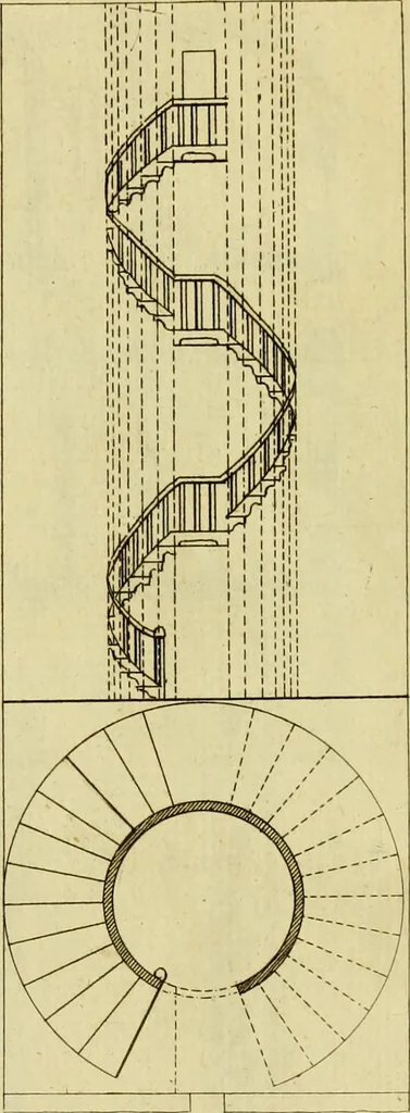 An illustration from Practical builder, or, Workman's general assistant, shewing the most approved and easy methods for drawing and working the whole or separate part of any building ... rules of carpentry ... the proportion of the five orders ... with plans and elevations of gentlemens and farm-houses, yards, barns,, 1774, leaf 166