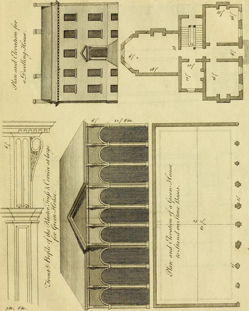 An illustration from Practical builder, or, Workman's general assistant, shewing the most approved and easy methods for drawing and working the whole or separate part of any building ... rules of carpentry ... the proportion of the five orders ... with plans and elevations of gentlemens and farm-houses, yards, barns,, 1774, leaf 176