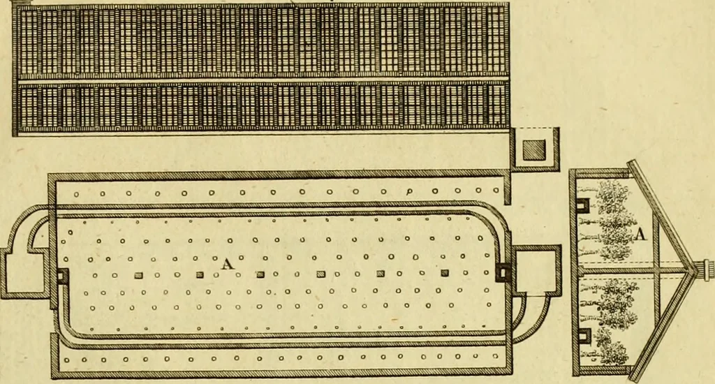 An illustration from Practical builder, or, Workman's general assistant, shewing the most approved and easy methods for drawing and working the whole or separate part of any building ... rules of carpentry ... the proportion of the five orders ... with plans and elevations of gentlemens and farm-houses, yards, barns,, 1774, leaf 178