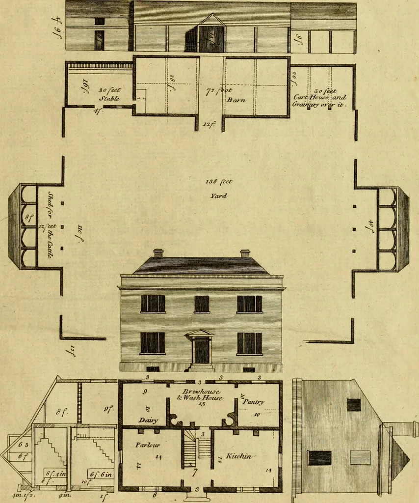 An illustration from Practical builder, or, Workman's general assistant, shewing the most approved and easy methods for drawing and working the whole or separate part of any building ... rules of carpentry ... the proportion of the five orders ... with plans and elevations of gentlemens and farm-houses, yards, barns,, 1774, leaf 184