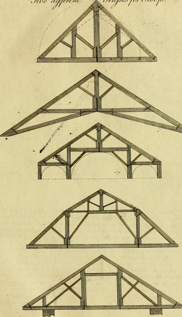 An illustration from Practical builder, or, Workman's general assistant, shewing the most approved and easy methods for drawing and working the whole or separate part of any building ... rules of carpentry ... the proportion of the five orders ... with plans and elevations of gentlemens and farm-houses, yards, barns,, 1774, leaf 28