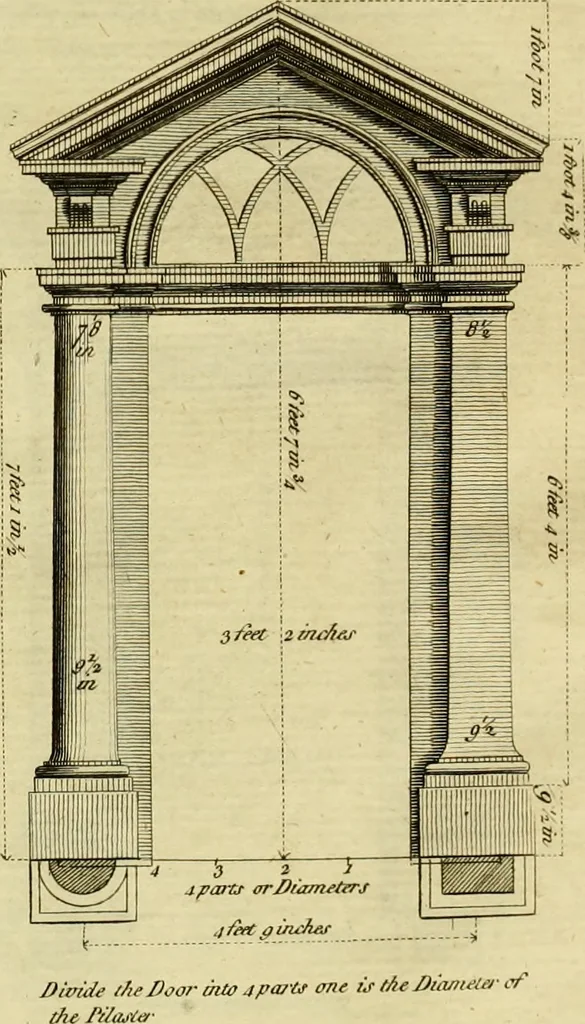 An illustration from Practical builder, or, Workman's general assistant, shewing the most approved and easy methods for drawing and working the whole or separate part of any building ... rules of carpentry ... the proportion of the five orders ... with plans and elevations of gentlemens and farm-houses, yards, barns,, 1774, leaf 42