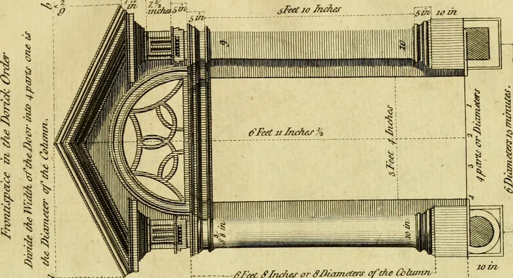An illustration from Practical builder, or, Workman's general assistant, shewing the most approved and easy methods for drawing and working the whole or separate part of any building ... rules of carpentry ... the proportion of the five orders ... with plans and elevations of gentlemens and farm-houses, yards, barns,, 1774, leaf 44