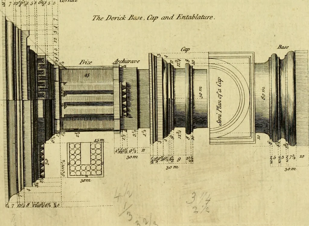An illustration from Practical builder, or, Workman's general assistant, shewing the most approved and easy methods for drawing and working the whole or separate part of any building ... rules of carpentry ... the proportion of the five orders ... with plans and elevations of gentlemens and farm-houses, yards, barns,, 1774, leaf 44