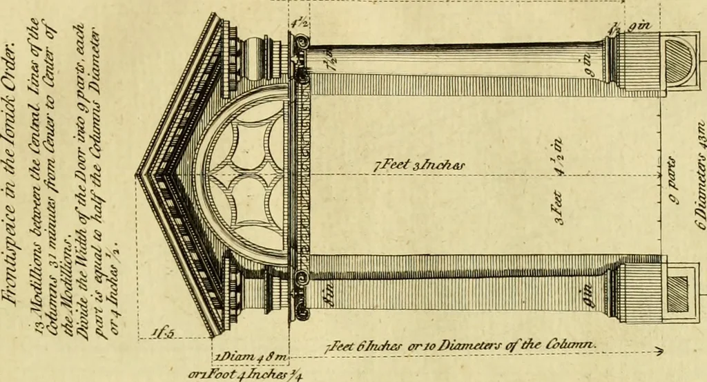 An illustration from Practical builder, or, Workman's general assistant, shewing the most approved and easy methods for drawing and working the whole or separate part of any building ... rules of carpentry ... the proportion of the five orders ... with plans and elevations of gentlemens and farm-houses, yards, barns,, 1774, leaf 48