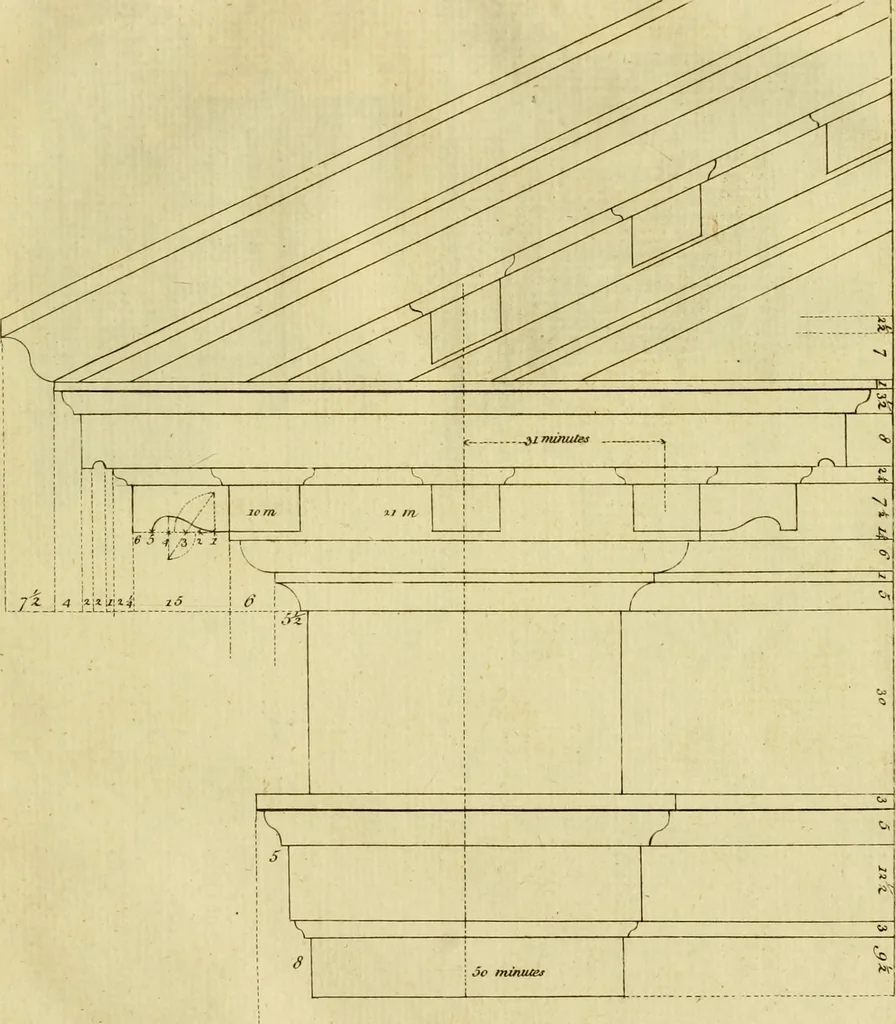 An illustration from Practical builder, or, Workman's general assistant, shewing the most approved and easy methods for drawing and working the whole or separate part of any building ... rules of carpentry ... the proportion of the five orders ... with plans and elevations of gentlemens and farm-houses, yards, barns,, 1774, leaf 50